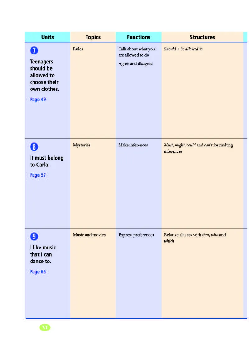 人教版9年级英语全册高清教材_4-教培资料-26年最新资料-同步更新_初中高中教资_03科三专项（进去保存报考的学科即可）_02科三专项（笔记真题思维导图教学设计版本二）