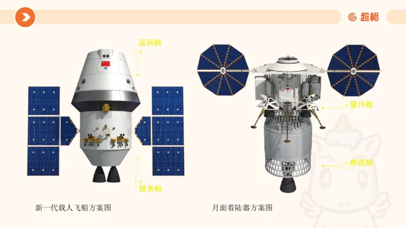2月时政梳理课(全）_20240306183334_2026考公资料_（05）超格_超格时政_24时政合集_2024超格时政梳理+时政刷题_2024年时政梳理_02、2月梳理