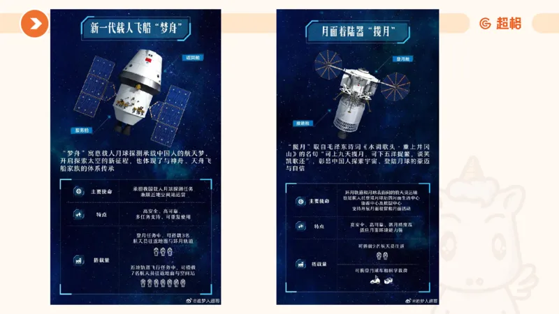 2月时政梳理课(全）_20240306183334_2026考公资料_（05）超格_超格时政_24时政合集_2024超格时政梳理+时政刷题_2024年时政梳理_02、2月梳理