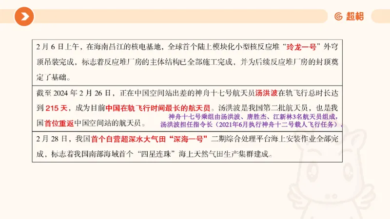 2月时政梳理课(全）_20240306183334_2026考公资料_（05）超格_超格时政_24时政合集_2024超格时政梳理+时政刷题_2024年时政梳理_02、2月梳理