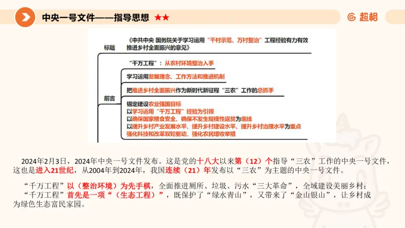 2月时政梳理课(全）_20240306183334_2026考公资料_（05）超格_超格时政_24时政合集_2024超格时政梳理+时政刷题_2024年时政梳理_02、2月梳理