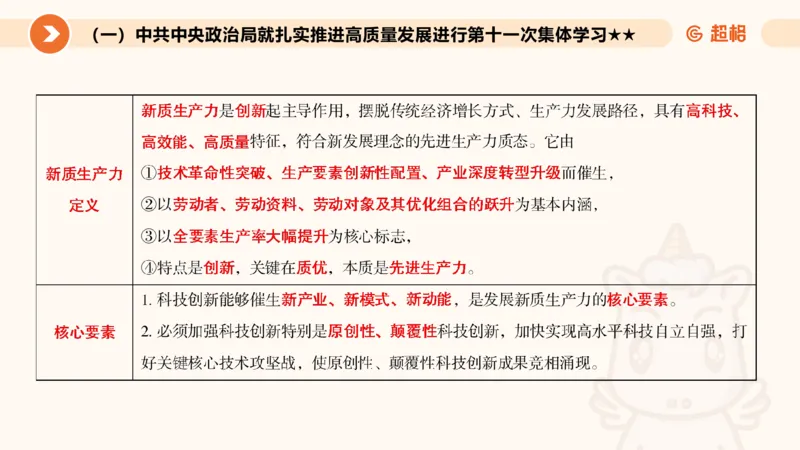 2月时政梳理课(全）_20240306183334_2026考公资料_（05）超格_超格时政_24时政合集_2024超格时政梳理+时政刷题_2024年时政梳理_02、2月梳理