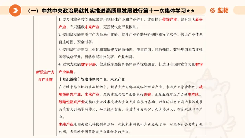 2月时政梳理课(全）_20240306183334_2026考公资料_（05）超格_超格时政_24时政合集_2024超格时政梳理+时政刷题_2024年时政梳理_02、2月梳理