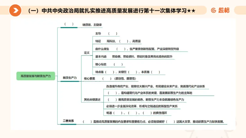 2月时政梳理课(全）_20240306183334_2026考公资料_（05）超格_超格时政_24时政合集_2024超格时政梳理+时政刷题_2024年时政梳理_02、2月梳理
