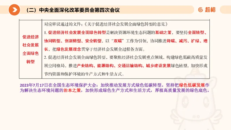 2月时政梳理课(全）_20240306183334_2026考公资料_（05）超格_超格时政_24时政合集_2024超格时政梳理+时政刷题_2024年时政梳理_02、2月梳理