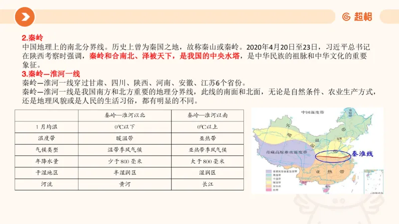 2月时政梳理课(全）_20240306183334_2026考公资料_（05）超格_超格时政_24时政合集_2024超格时政梳理+时政刷题_2024年时政梳理_02、2月梳理