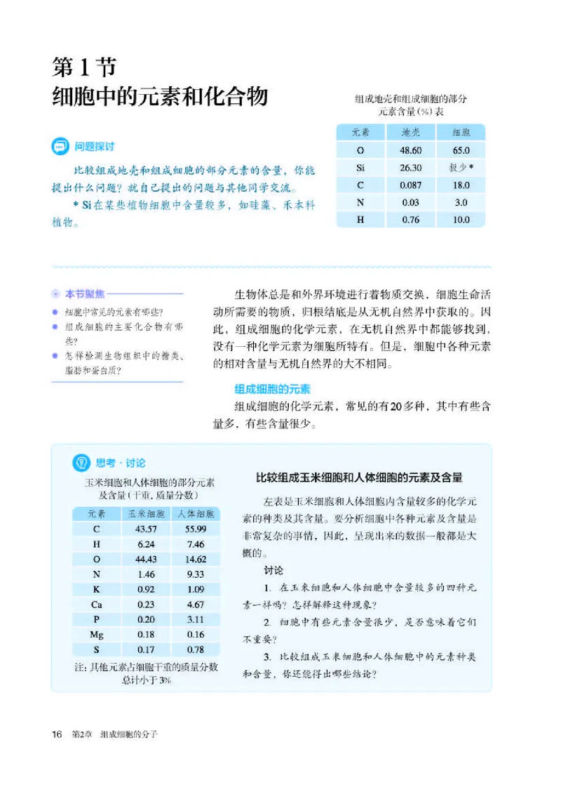人教版生物必修1高清教材_4-教培资料-26年最新资料-同步更新_初中高中教资_03科三专项（进去保存报考的学科即可）_02科三专项（笔记真题思维导图教学设计版本二）