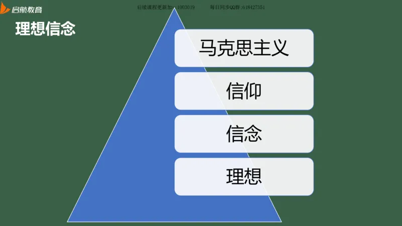 罗天：2025考研思修基础框架课_2026考公资料_（49）政治理论合集_政治理论合集_2025考研政治_06.王吉_02.基础起步_04.基础知识抢学_00..基础框架课（25新录）_00.讲义