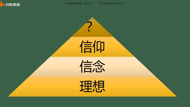 罗天：2025考研思修基础框架课_2026考公资料_（49）政治理论合集_政治理论合集_2025考研政治_06.王吉_02.基础起步_04.基础知识抢学_00..基础框架课（25新录）_00.讲义