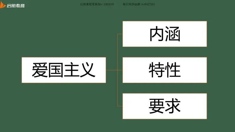 罗天：2025考研思修基础框架课_2026考公资料_（49）政治理论合集_政治理论合集_2025考研政治_06.王吉_02.基础起步_04.基础知识抢学_00..基础框架课（25新录）_00.讲义