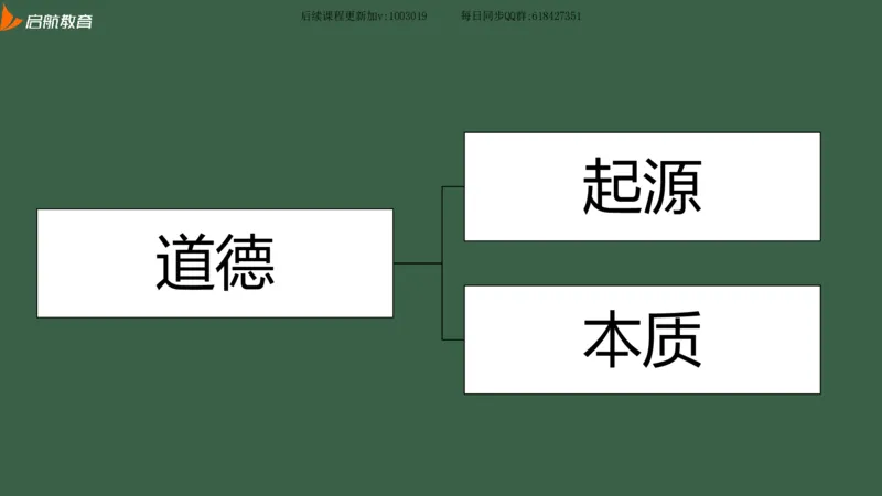 罗天：2025考研思修基础框架课_2026考公资料_（49）政治理论合集_政治理论合集_2025考研政治_06.王吉_02.基础起步_04.基础知识抢学_00..基础框架课（25新录）_00.讲义