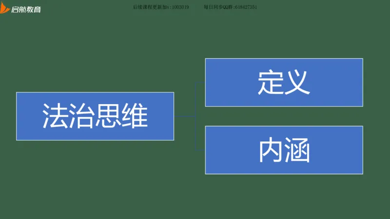 罗天：2025考研思修基础框架课_2026考公资料_（49）政治理论合集_政治理论合集_2025考研政治_06.王吉_02.基础起步_04.基础知识抢学_00..基础框架课（25新录）_00.讲义