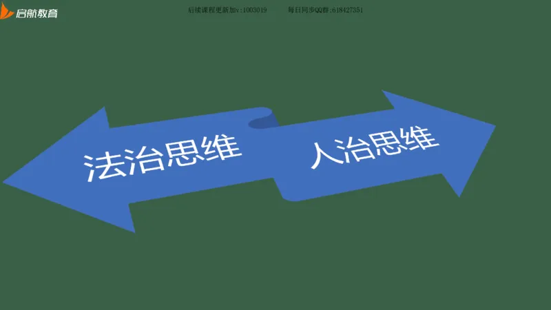 罗天：2025考研思修基础框架课_2026考公资料_（49）政治理论合集_政治理论合集_2025考研政治_06.王吉_02.基础起步_04.基础知识抢学_00..基础框架课（25新录）_00.讲义
