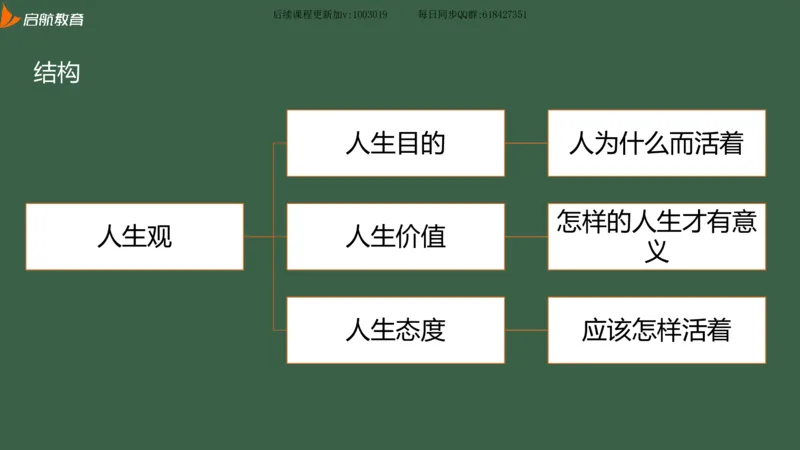 罗天：2025考研思修基础框架课_2026考公资料_（49）政治理论合集_政治理论合集_2025考研政治_06.王吉_02.基础起步_04.基础知识抢学_00..基础框架课（25新录）_00.讲义