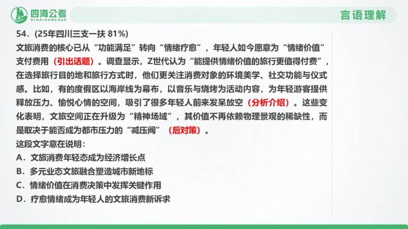 25下半年国考套卷一期卷7言语理解+数量关系_2026考公资料_（01）花生十三_02套题班2026年花生十三行测申论套题一期_行测（课程解析）⭐⭐⭐_PPT