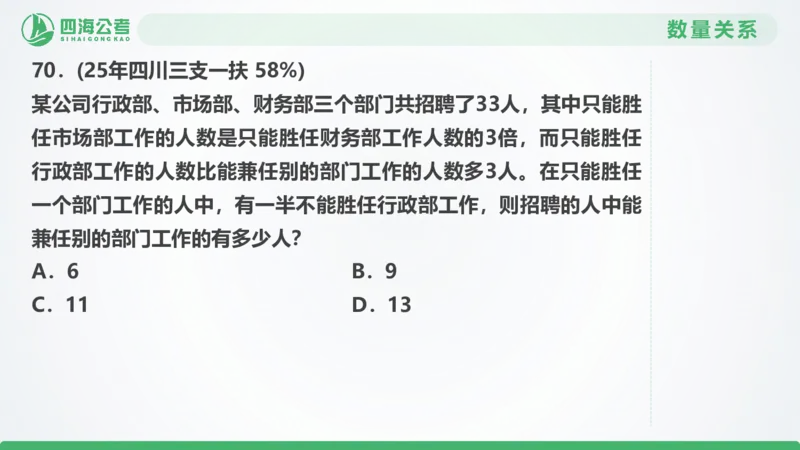 25下半年国考套卷一期卷7言语理解+数量关系_2026考公资料_（01）花生十三_02套题班2026年花生十三行测申论套题一期_行测（课程解析）⭐⭐⭐_PPT