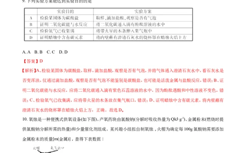 2018年福建省中考化学试题（解析版）_中考真题_5.化学中考真题2015-2024年_2018中考真题卷（277份）