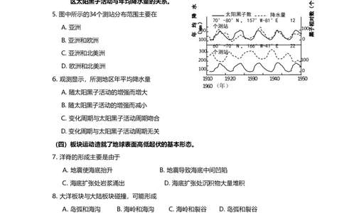 2012年高考地理试题（上海）（空白卷）_1.高考2025全国各省真题+答案_01.2008-2024全国高考真题（按省份分类）_31.上海_2008-2021,2024&middot;（上海）地理高考真题