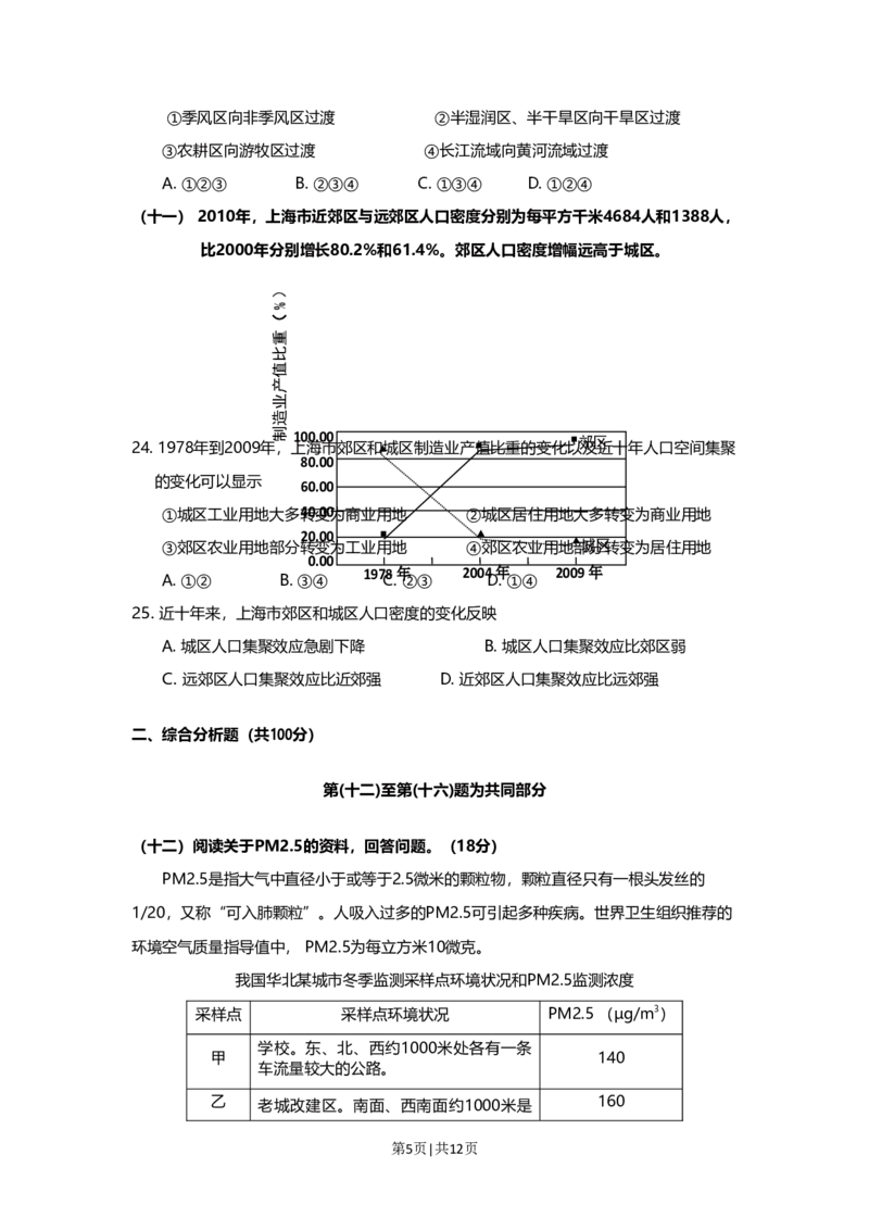 2012年高考地理试题（上海）（空白卷）_1.高考2025全国各省真题+答案_01.2008-2024全国高考真题（按省份分类）_31.上海_2008-2021,2024&middot;（上海）地理高考真题