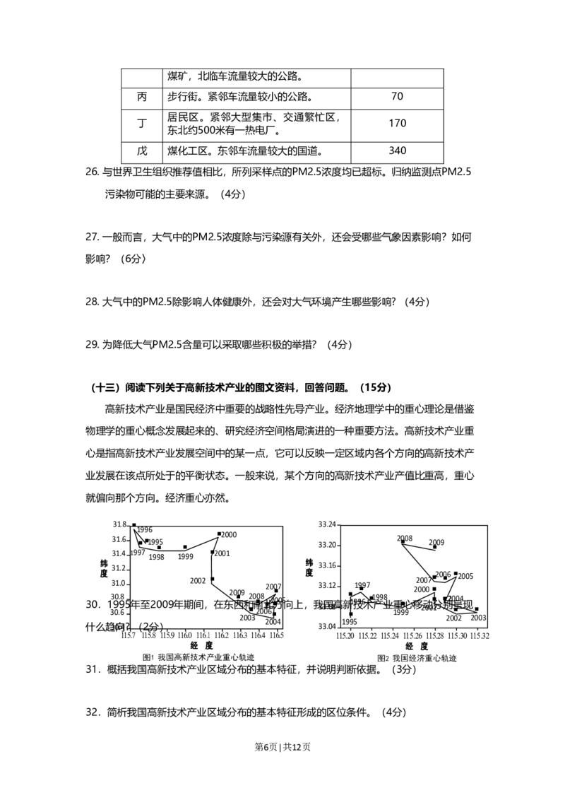 2012年高考地理试题（上海）（空白卷）_1.高考2025全国各省真题+答案_01.2008-2024全国高考真题（按省份分类）_31.上海_2008-2021,2024&middot;（上海）地理高考真题