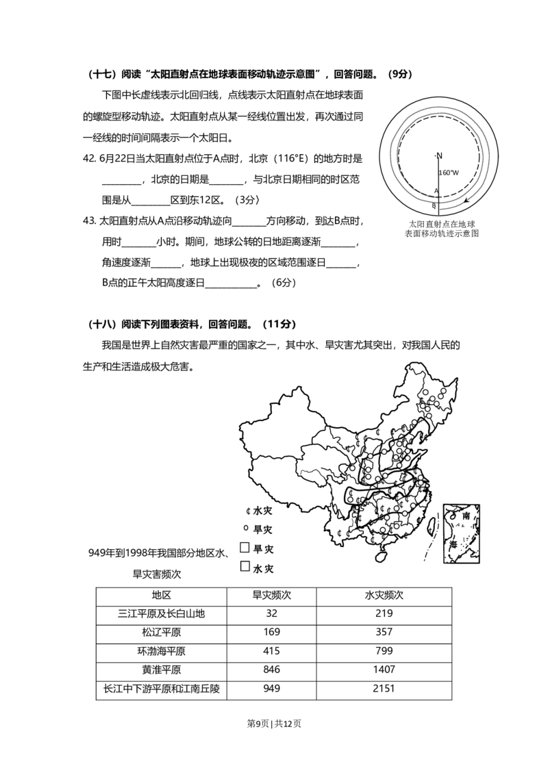 2012年高考地理试题（上海）（空白卷）_1.高考2025全国各省真题+答案_01.2008-2024全国高考真题（按省份分类）_31.上海_2008-2021,2024&middot;（上海）地理高考真题
