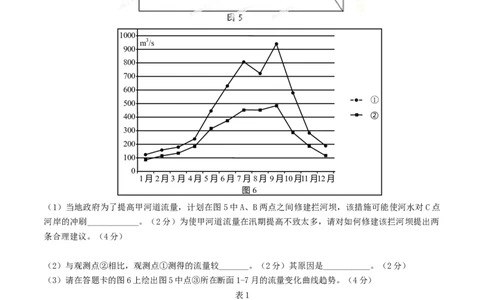 2013年高考地理试卷（重庆）（空白卷）_1.高考2025全国各省真题+答案_01.2008-2024全国高考真题（按省份分类）_23.重庆_2012-2024&middot;（重庆）地理高考真题