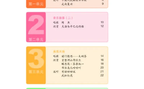 人教版9年级音乐上册高清教材简谱_4-教培资料-26年最新资料-同步更新_初中高中教资_03科三专项（进去保存报考的学科即可）_02科三专项（笔记真题思维导图教学设计版本二）