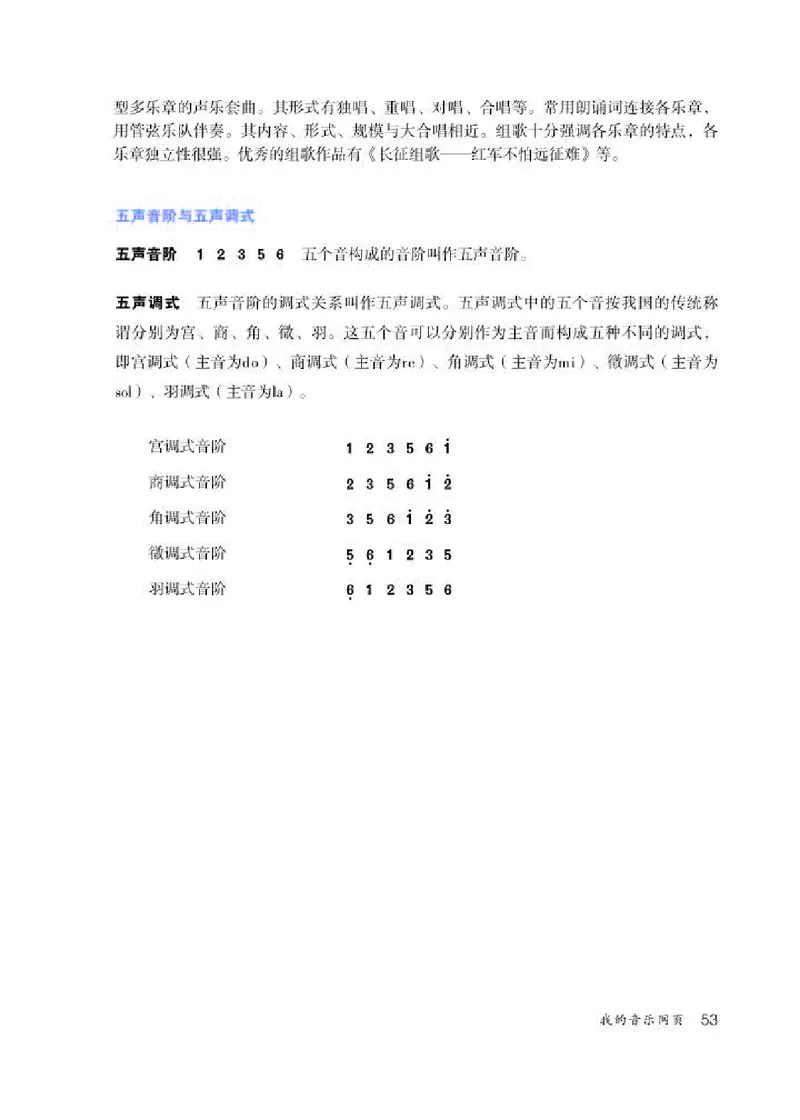 人教版9年级音乐上册高清教材简谱_4-教培资料-26年最新资料-同步更新_初中高中教资_03科三专项（进去保存报考的学科即可）_02科三专项（笔记真题思维导图教学设计版本二）