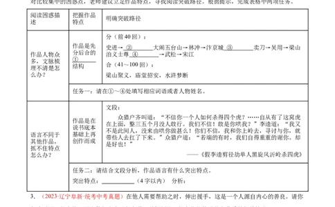 专题08名著阅读（第03期）原卷版）_120中考语文全套复习_中考语文复习总复习_专项复习资料_完2023年中考语文真题分项汇编（全国通用）_第03期