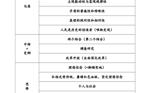 肖徐腿押题汇总&mdash;&mdash;肖四优先背这些。_2026考公资料_（49）政治理论合集_政治理论合集_2025考研政治pdf（笔记）_肖秀荣考研政治_24肖秀荣_24肖徐腿共同押题汇总