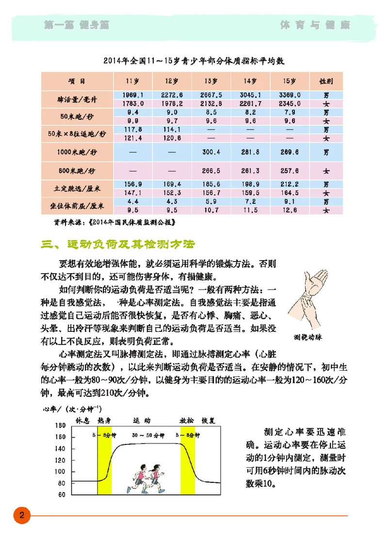 地质社8年级体育全一册高清教材_4-教培资料-26年最新资料-同步更新_初中高中教资_03科三专项（进去保存报考的学科即可）_02科三专项（笔记真题思维导图教学设计版本二）