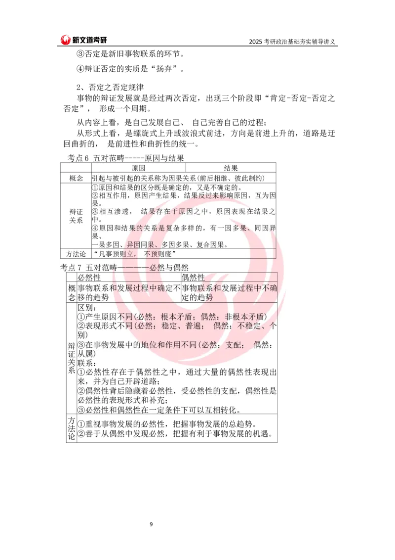 25马原基础夯实讲义docx_2026考公资料_（49）政治理论合集_政治理论合集_2025考研政治_12.新文道_03.基础夯实
