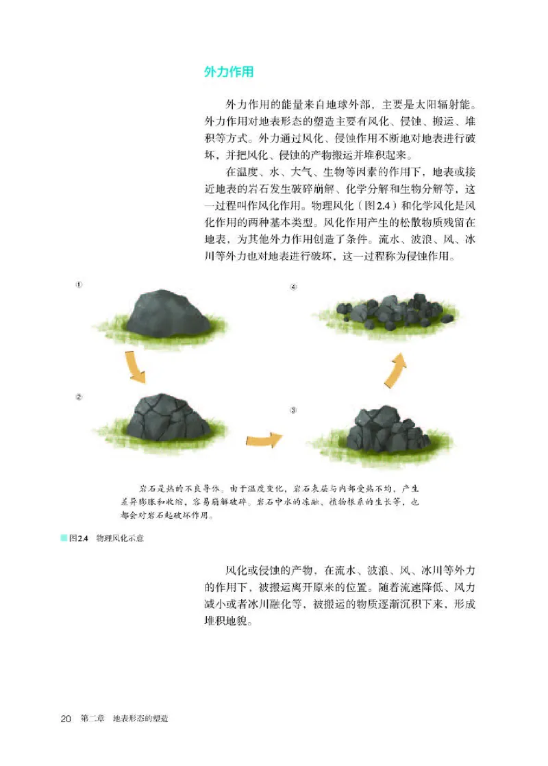 人教版地理选修第一册高清教材_4-教培资料-26年最新资料-同步更新_初中高中教资_03科三专项（进去保存报考的学科即可）_02科三专项（笔记真题思维导图教学设计版本二）
