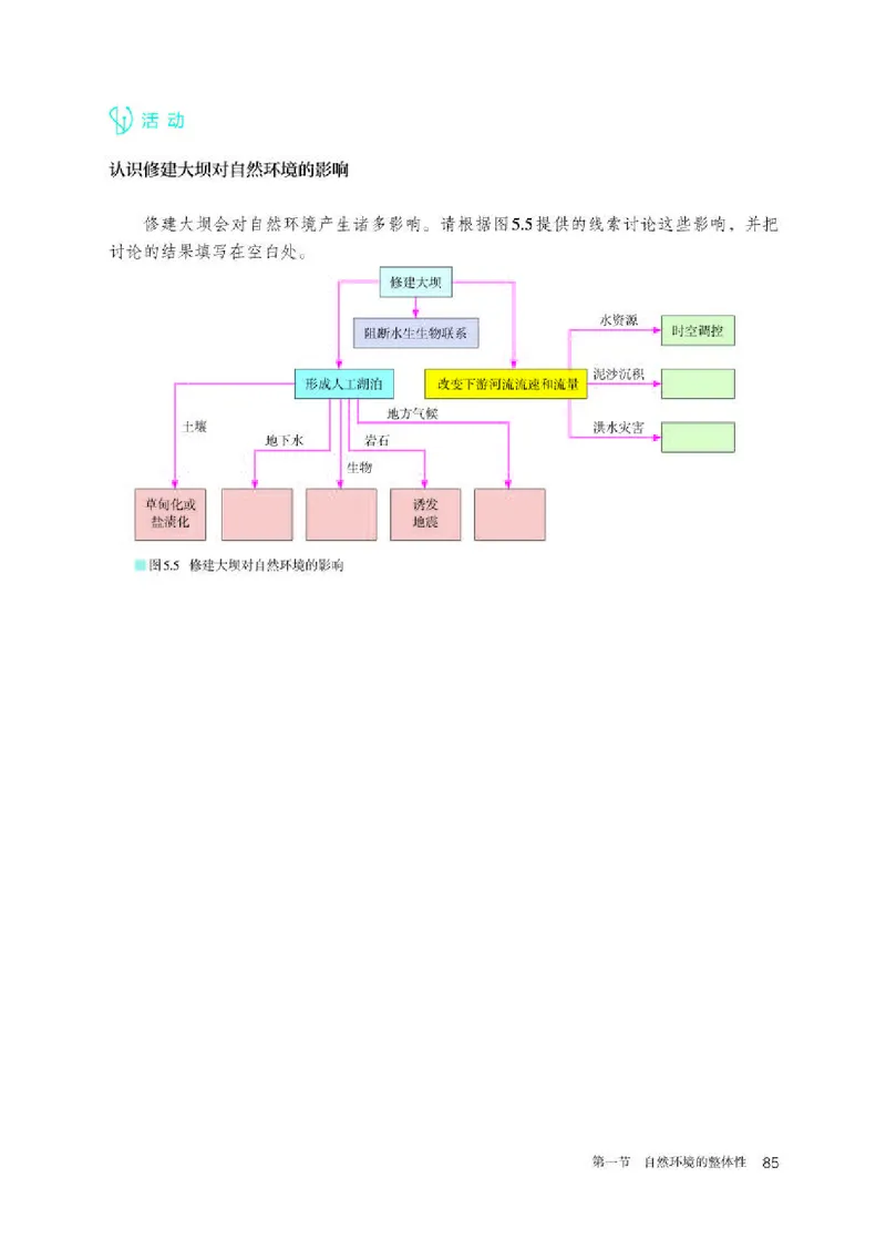 人教版地理选修第一册高清教材_4-教培资料-26年最新资料-同步更新_初中高中教资_03科三专项（进去保存报考的学科即可）_02科三专项（笔记真题思维导图教学设计版本二）