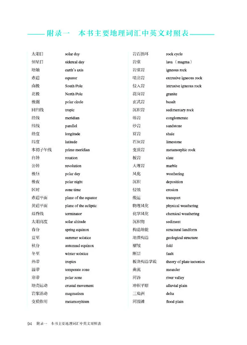 人教版地理选修第一册高清教材_4-教培资料-26年最新资料-同步更新_初中高中教资_03科三专项（进去保存报考的学科即可）_02科三专项（笔记真题思维导图教学设计版本二）