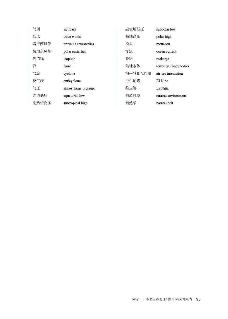 人教版地理选修第一册高清教材_4-教培资料-26年最新资料-同步更新_初中高中教资_03科三专项（进去保存报考的学科即可）_02科三专项（笔记真题思维导图教学设计版本二）
