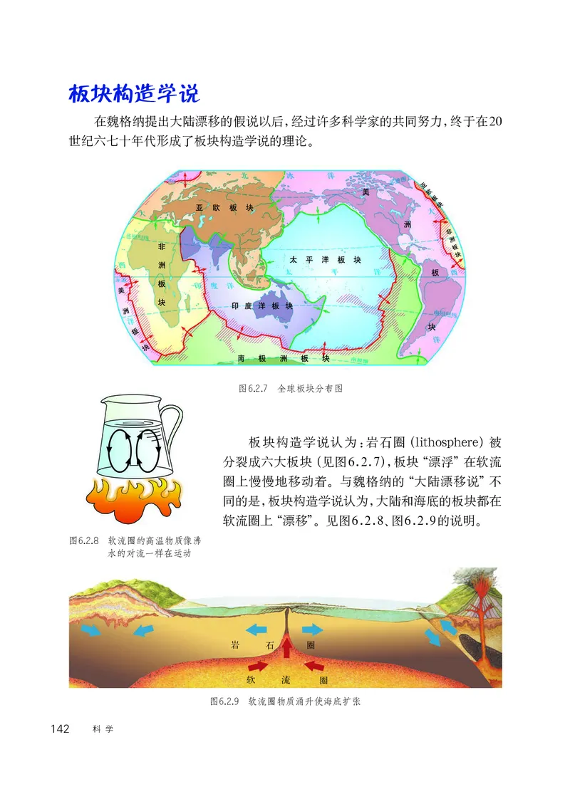 华师大7年级科学上册高清教材_4-教培资料-26年最新资料-同步更新_初中高中教资_03科三专项（进去保存报考的学科即可）_02科三专项（笔记真题思维导图教学设计版本二）