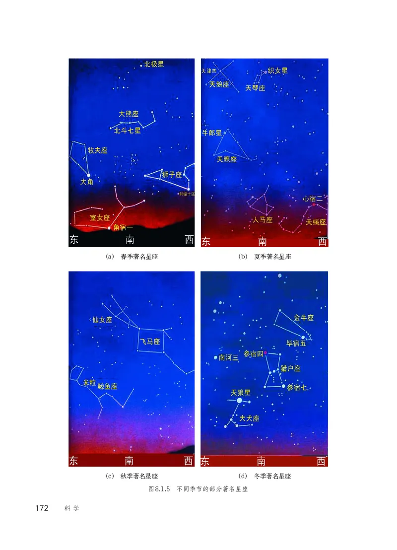 华师大7年级科学上册高清教材_4-教培资料-26年最新资料-同步更新_初中高中教资_03科三专项（进去保存报考的学科即可）_02科三专项（笔记真题思维导图教学设计版本二）