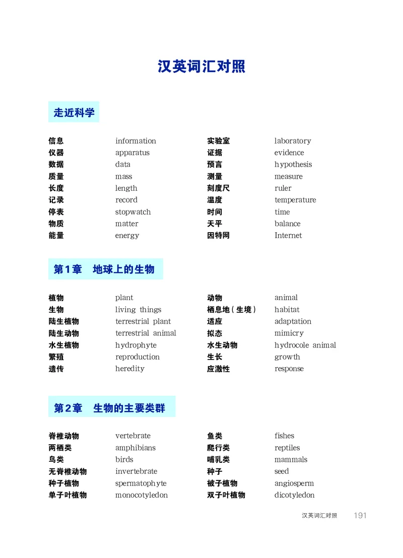 华师大7年级科学上册高清教材_4-教培资料-26年最新资料-同步更新_初中高中教资_03科三专项（进去保存报考的学科即可）_02科三专项（笔记真题思维导图教学设计版本二）