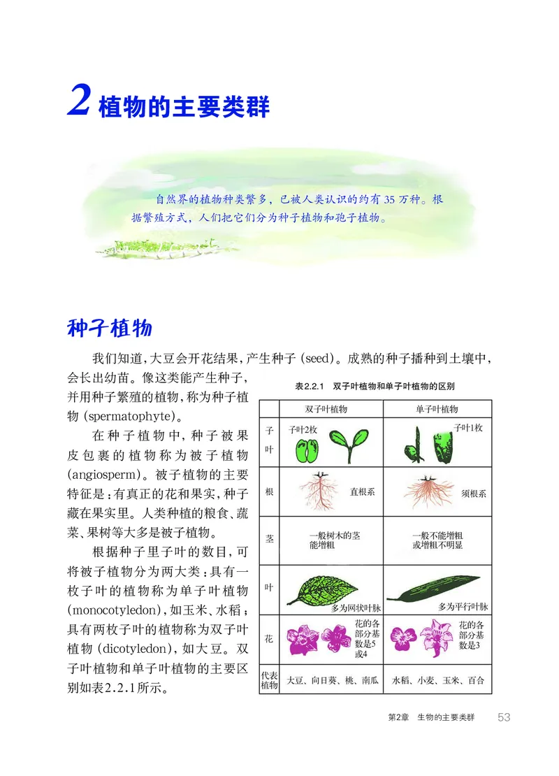华师大7年级科学上册高清教材_4-教培资料-26年最新资料-同步更新_初中高中教资_03科三专项（进去保存报考的学科即可）_02科三专项（笔记真题思维导图教学设计版本二）