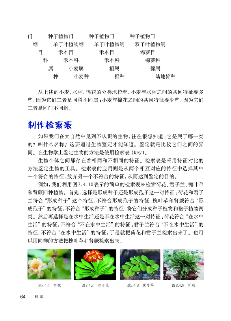 华师大7年级科学上册高清教材_4-教培资料-26年最新资料-同步更新_初中高中教资_03科三专项（进去保存报考的学科即可）_02科三专项（笔记真题思维导图教学设计版本二）