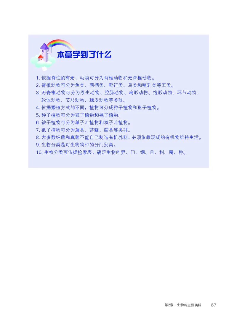 华师大7年级科学上册高清教材_4-教培资料-26年最新资料-同步更新_初中高中教资_03科三专项（进去保存报考的学科即可）_02科三专项（笔记真题思维导图教学设计版本二）
