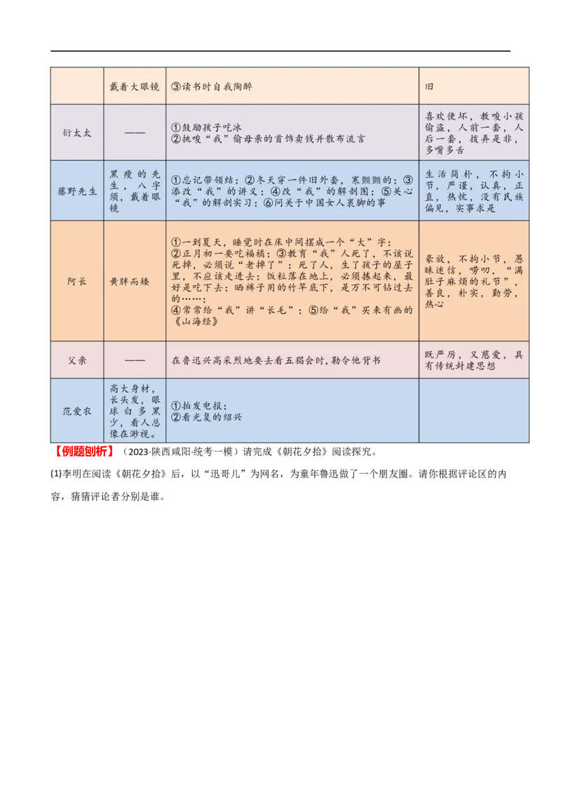 第36讲七年级名著导读梳理（讲义）（全国通用）（原卷版）_120中考语文全套复习_中考语文复习总复习_一轮复习资料_完2024年中考语文一轮复习课件+讲义+练习（全国通用）