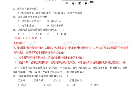 2012年高考地理试题（上海）（解析卷）_1.高考2025全国各省真题+答案_01.2008-2024全国高考真题（按省份分类）_31.上海_2008-2021,2024&middot;（上海）地理高考真题