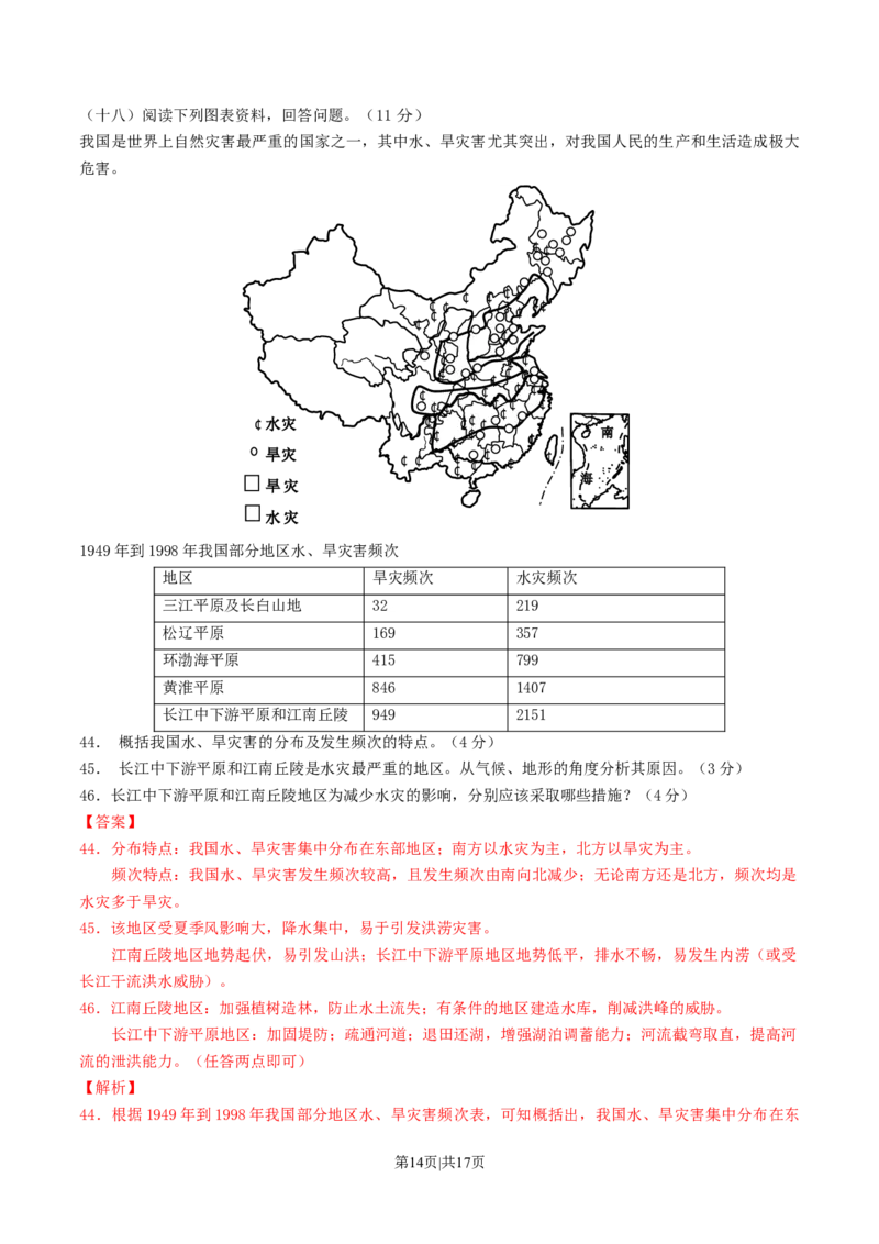 2012年高考地理试题（上海）（解析卷）_1.高考2025全国各省真题+答案_01.2008-2024全国高考真题（按省份分类）_31.上海_2008-2021,2024&middot;（上海）地理高考真题