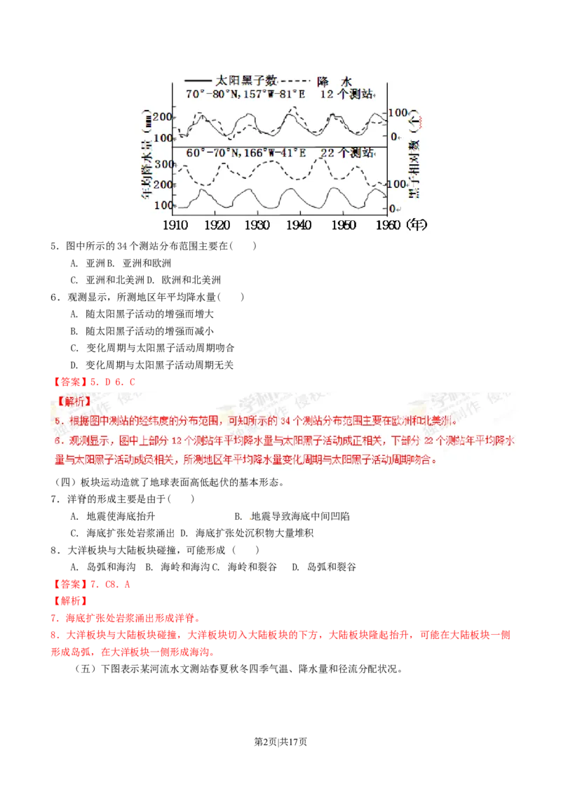 2012年高考地理试题（上海）（解析卷）_1.高考2025全国各省真题+答案_01.2008-2024全国高考真题（按省份分类）_31.上海_2008-2021,2024&middot;（上海）地理高考真题