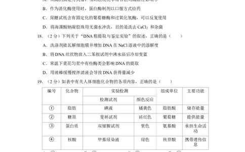 2012年高考生物试卷（江苏）（空白卷）_1.高考2025全国各省真题+答案_01.2008-2024全国高考真题（按省份分类）_10.江苏_2008-2024&middot;（江苏）生物高考真题