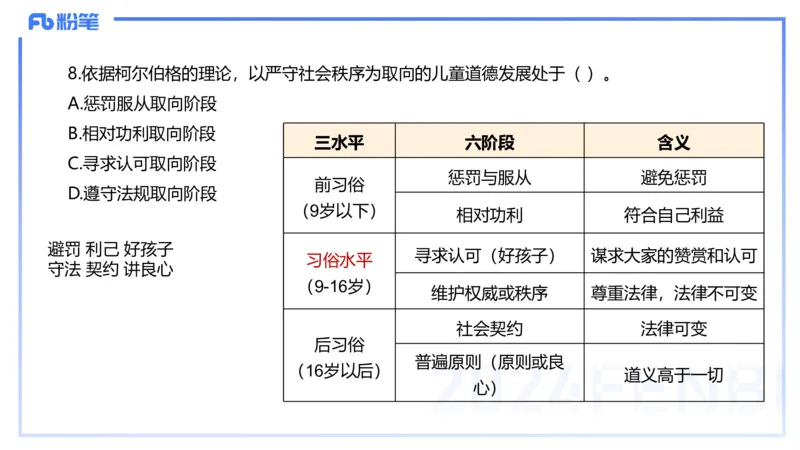 历年&ldquo;珍&rdquo;题-2023年下小学_4-教培资料-26年最新资料-同步更新_小学教资_022025上FB小学系统班_0225上-教育知识与能力_4.历年珍题_讲义