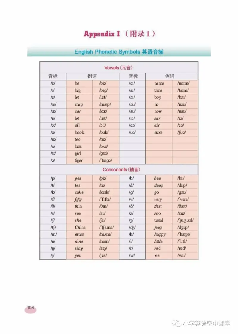 六年级上册英语上海新世纪版电子课本_4-教培资料-26年最新资料-同步更新_初中高中教资_03科三专项（进去保存报考的学科即可）_02科三专项（笔记真题思维导图教学设计版本二）