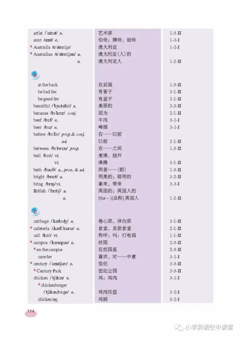 六年级上册英语上海新世纪版电子课本_4-教培资料-26年最新资料-同步更新_初中高中教资_03科三专项（进去保存报考的学科即可）_02科三专项（笔记真题思维导图教学设计版本二）